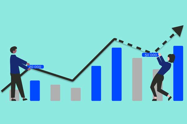 بررسی تغییرات در پیش بینی فروش